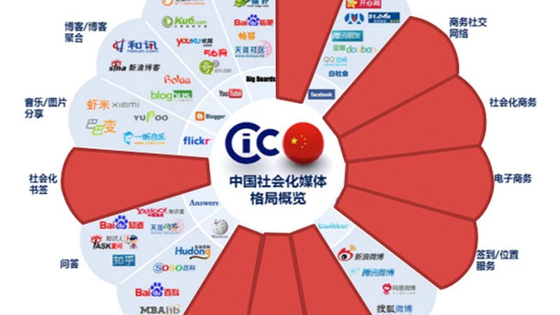 MG动画定制服务：内容创作的新趋势与关键要点